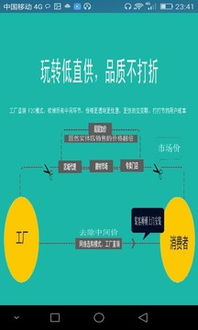 裝客網下載指南 安卓版與手機版免費獲取途徑